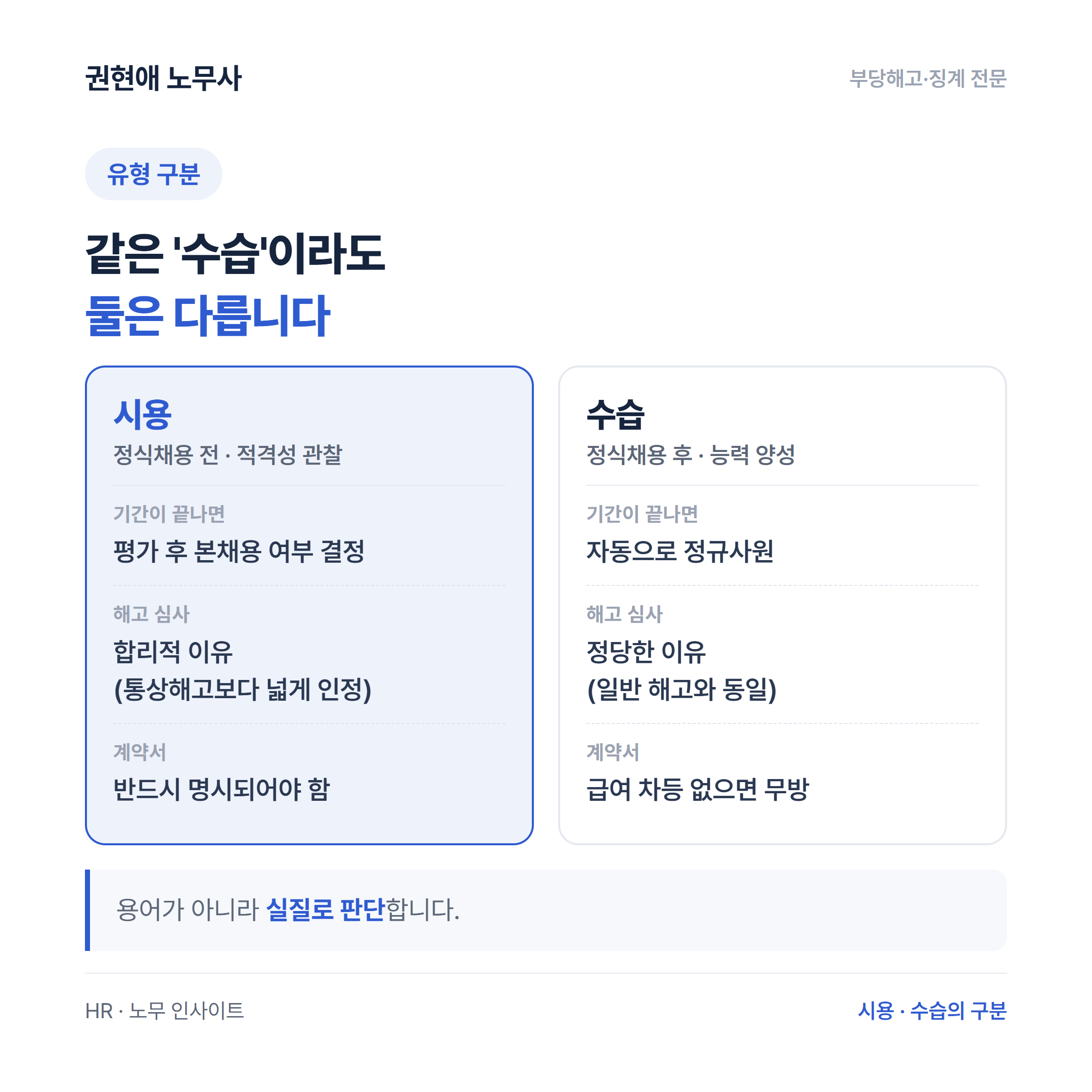 시용과 수습의 차이